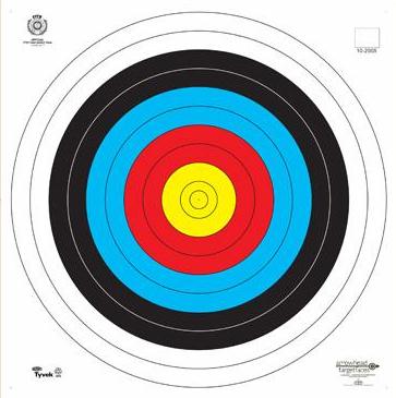 Ziel-Scheiben-Auflagen