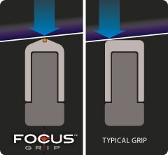 Mathews Focus Griff