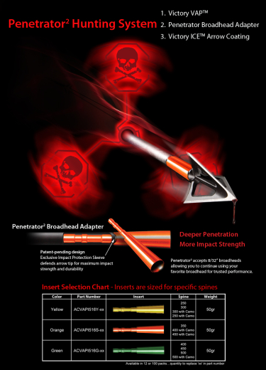 Victory Penetrator Hunting System Insert