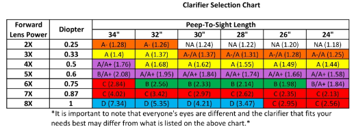 Hamskea Lins Clarifying Insight