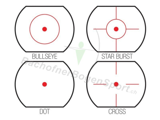 Hori-Zone Red Dot