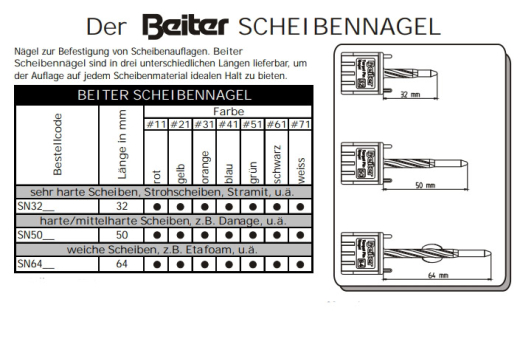 Beiter Scheibennagel 50mm