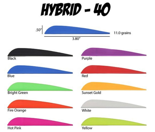 AAE Arizona Hybrid 40 Vanes