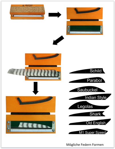 Shark Cutter Parabol 5 RW Federstanze