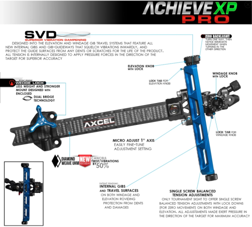 Axcel Achieve XP Pro Diamond Weave 9 Recurve Visier Farb-Ausfhrung