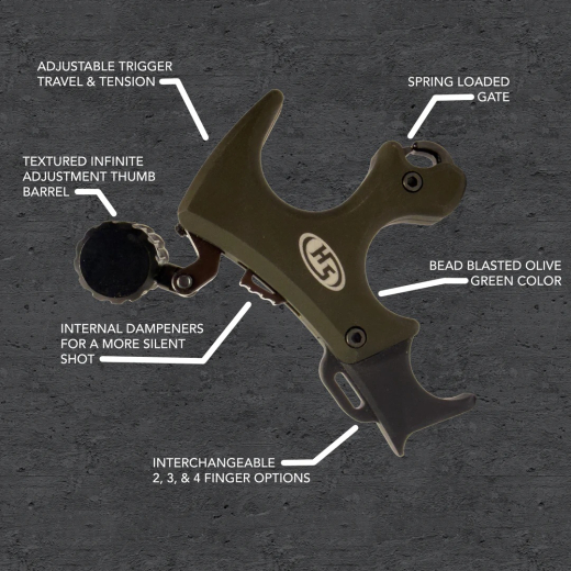 Hot Shot Ignition Thumb Button Release S