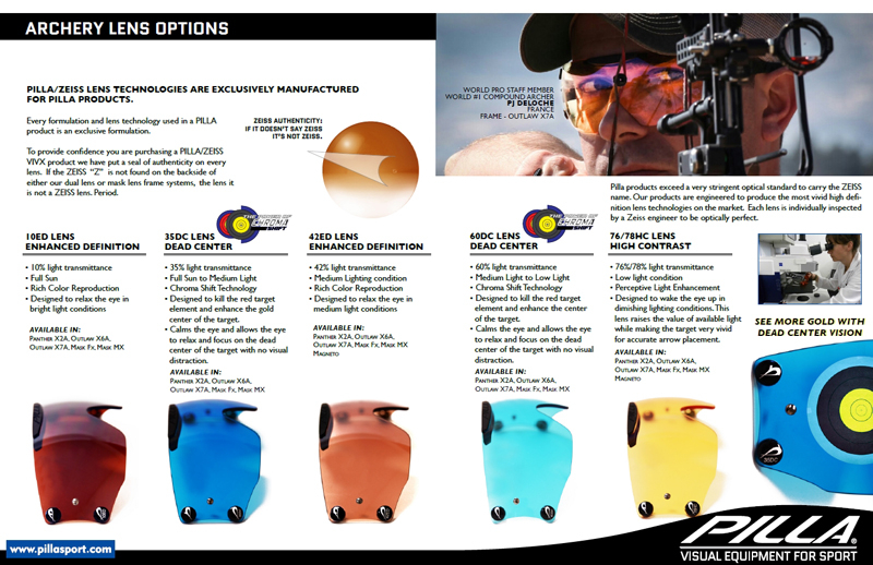 Pilla Sonnenbrille Outlaw X7 Glas 94HC (gelb)