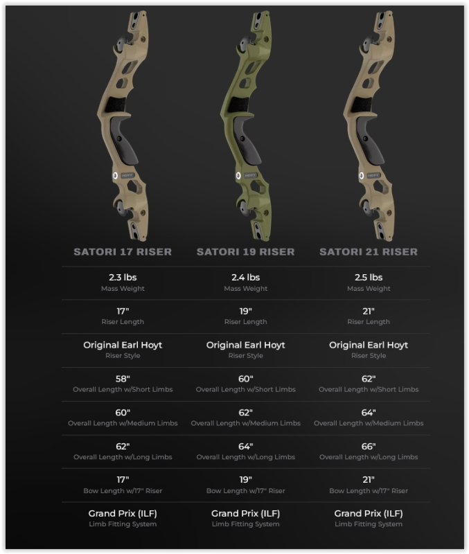 Hoyt Satori Mittelteil 17