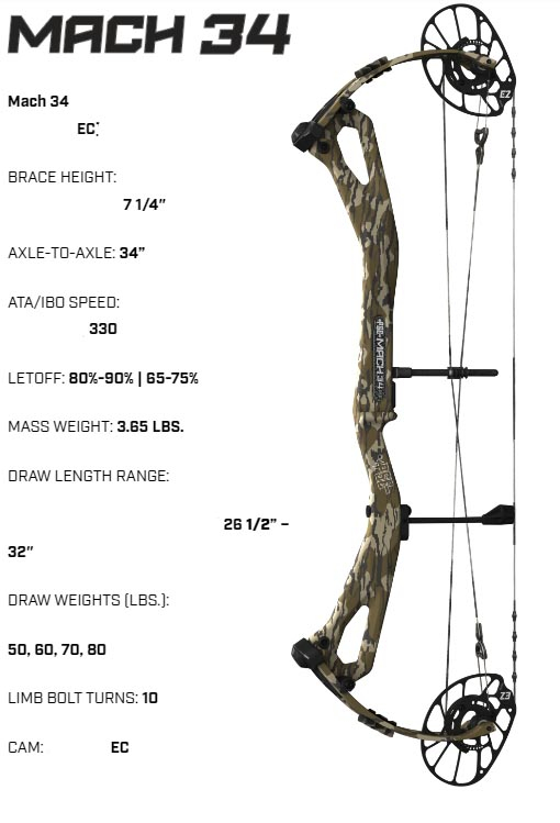 PSE 2022 Mach 34 EC Compound Bogen