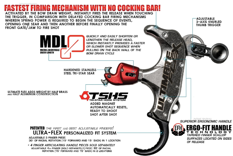 Release Truball Ultimate Flex 3-Finger Medium Schwarz