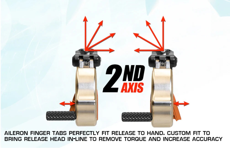 TruBall Executive Quick Silver 3 Finger Release Medium