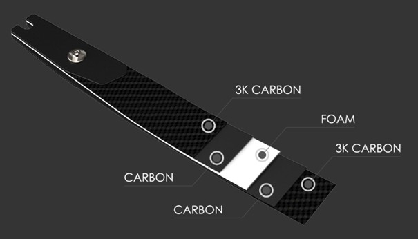 Kinetic Vaultage V2 ILF Carbonschaum Wurfarm 68